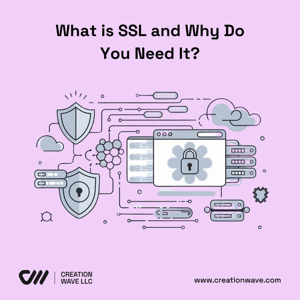 SSL (Secure Socket Layer)
