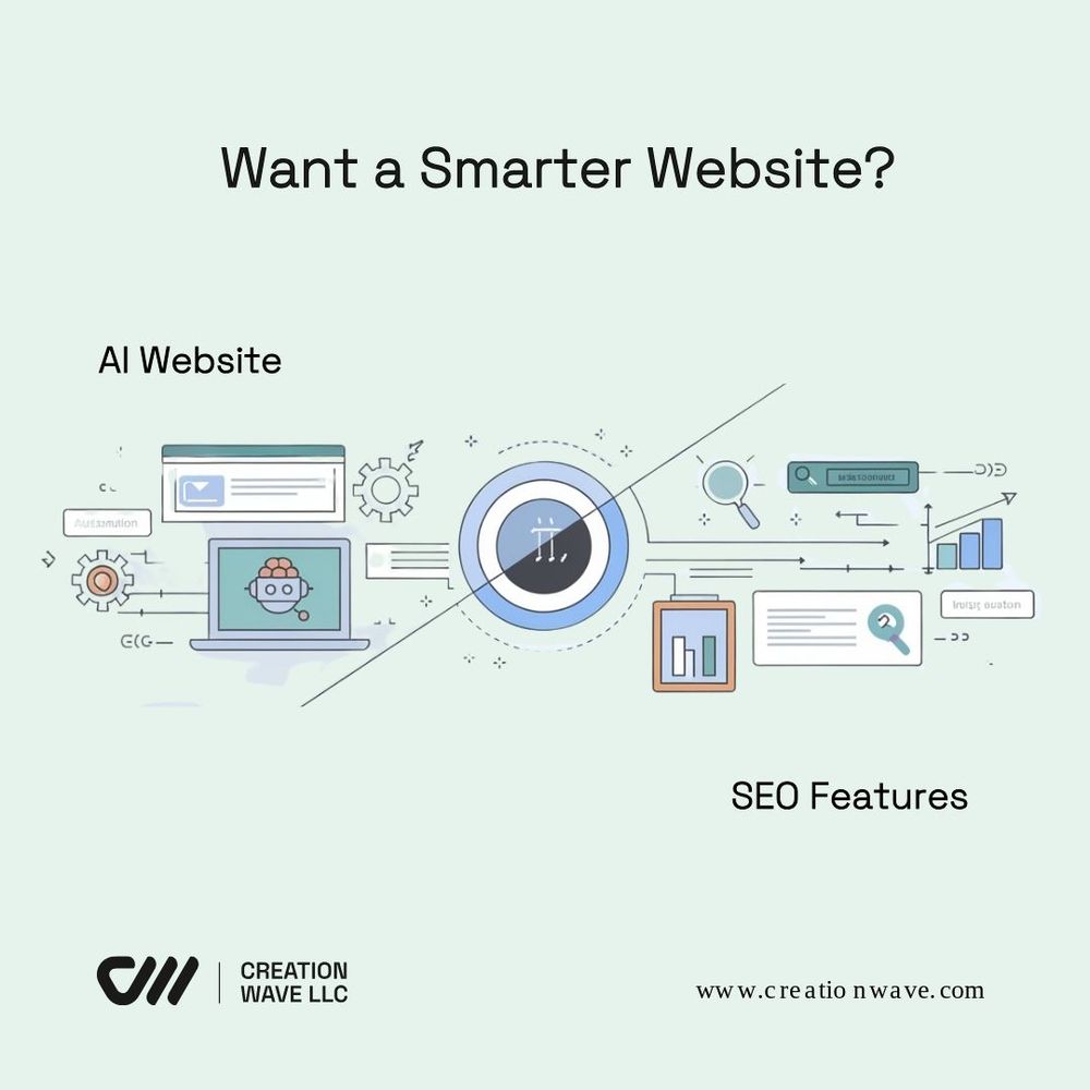 Want a Smarter Website?