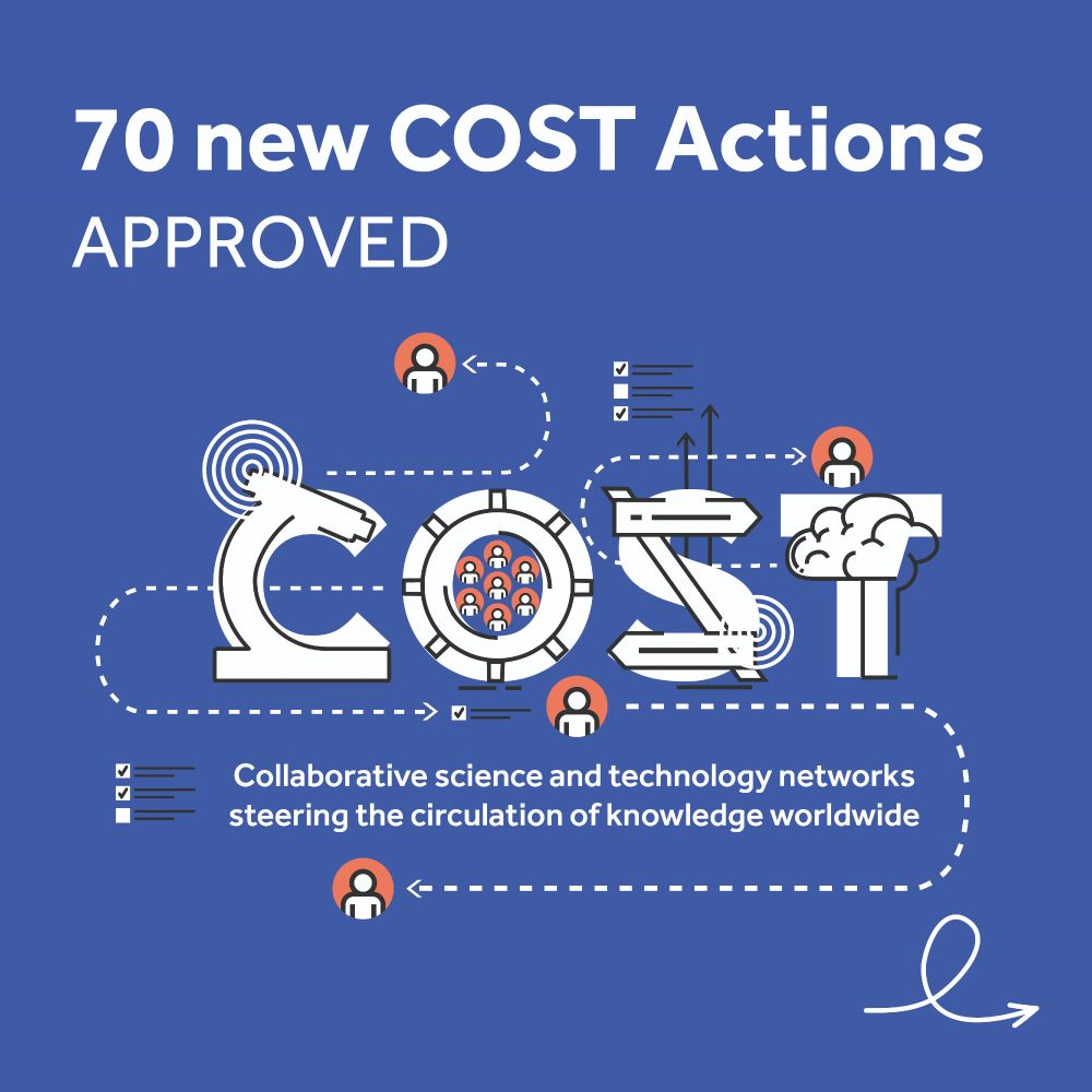 70 new COST Actions approved
