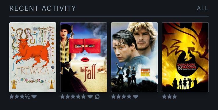 Fréwaka, The fall, Point break y Dungeons & dragons