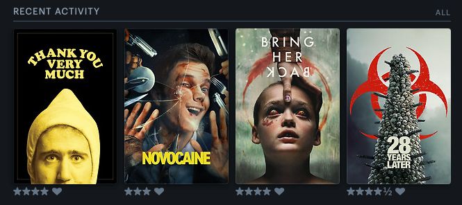 Thank you very Much, Novocaíne, Bring her back y 28 years later