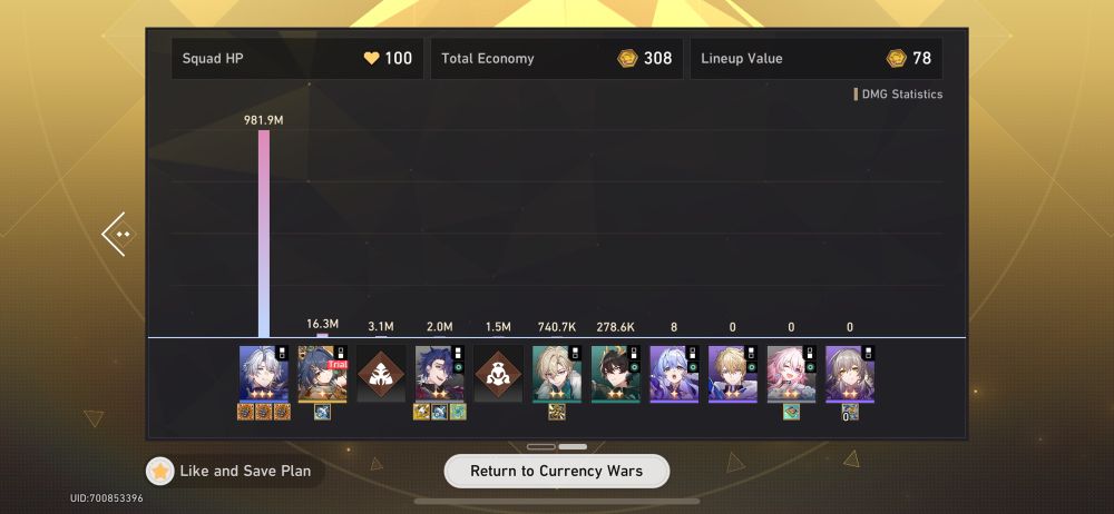 A screenshot of honkai star rail’s currency wars end screen, showing that the character Phainon dealt the most damage