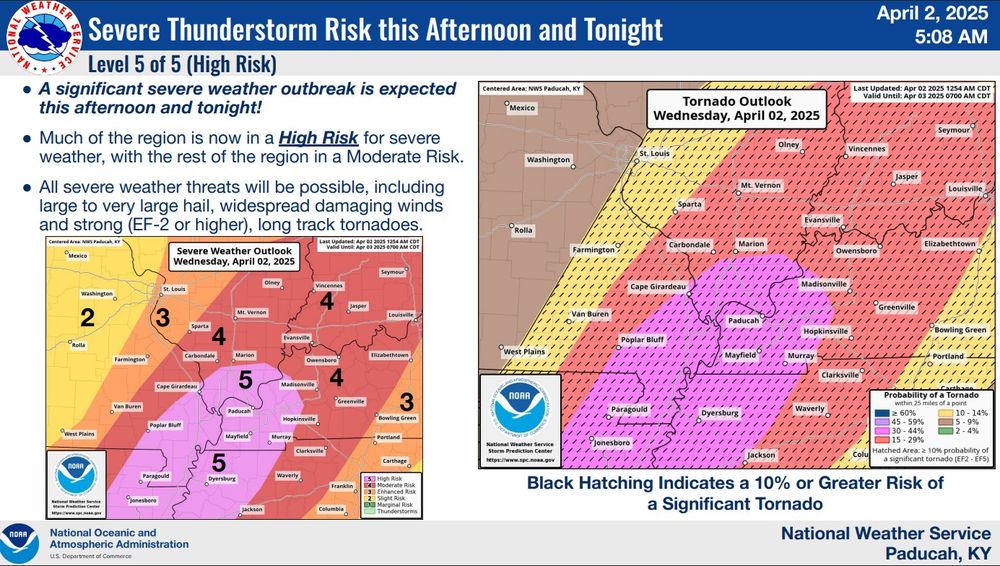 Maps of severe weather risk on Wednesday, April 2nd across the southern Midwest, courtesy of the National Weather Service Paducah office. 