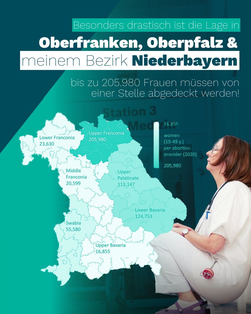 Unten rechts in der Ecke sitzt eine erschöpft aussehende medizinische Fachkraft.
Oben steht: Besonders drastisch ist die Lage in Oberfranken, Oberpfalz und meinem Bezirk Niederbayern. Bis zu 205980 Frauen müssen von einer Stelle abgedeckt werden!

Links ist eine Karte von Bayern zu sehen, bei der die Bezirke entsprechend der Anzahl der Frauen je Stelle eingefärbt sind.
Oberbayern: 16855
Mittelfranken: 20599
Unterfranken: 23630
Schwaben: 55580
Oberpfalz: 113147
Niederbayern: 124753
Oberfranken: 205980