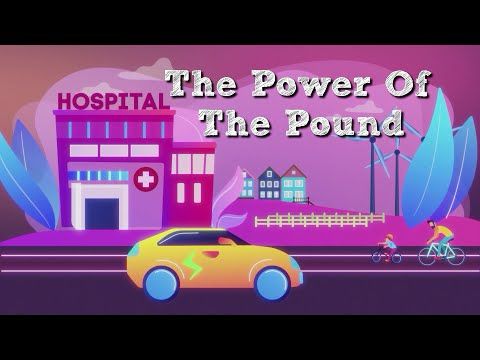 The Power of the Pound