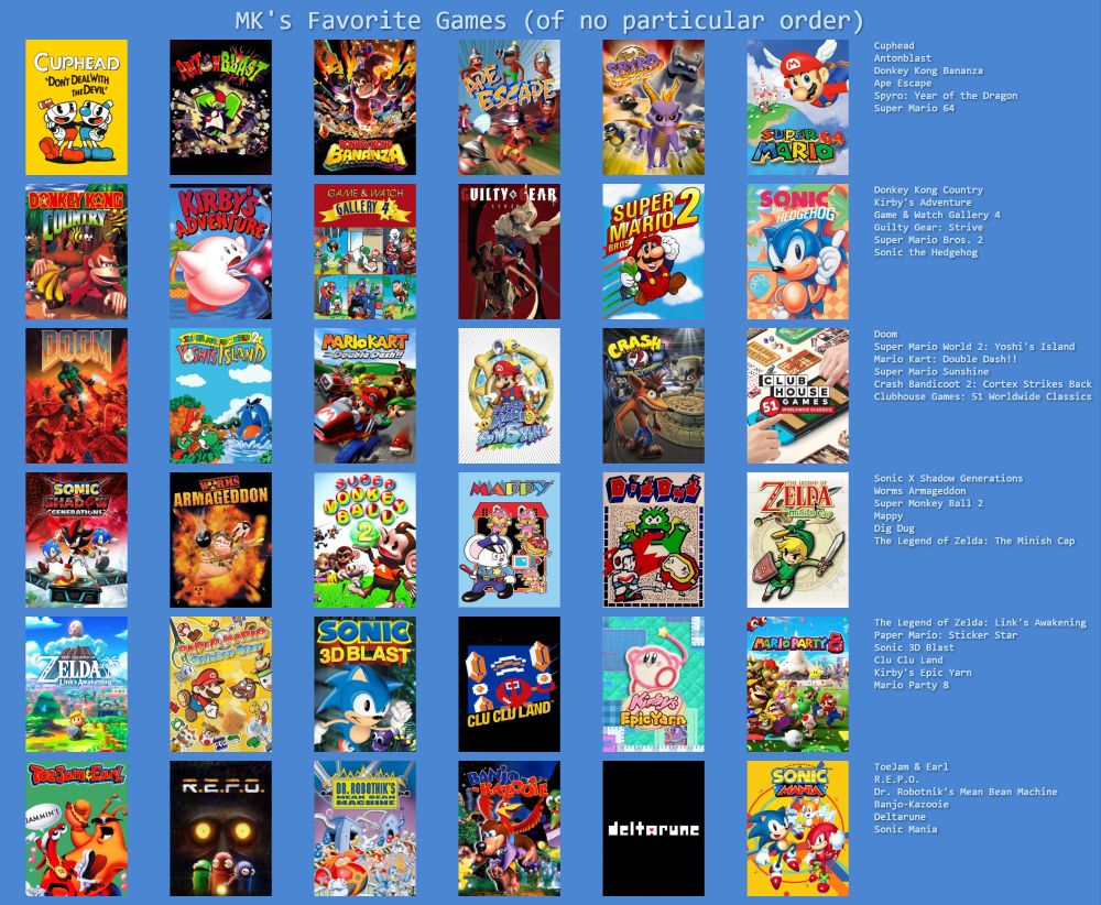 MK's Favorite Games (of no particular order)
[Row 1] Cuphead, ANTONBLAST, Donkey Kong Bananza, Ape Escape, Spyro: Year of the Dragon, Super Mario 64
[Row 2] Donkey Kong Country, Kirby's Adventure, Game & Watch Gallery 4, Guilty Gear Strive, Super Mario Bros. 2, Sonic The Hedgehog (1991)
[Row 3] DOOM (1993), Yoshi's Island, Mario Kart: Double Dash!!, Super Mario Sunshine, Crash 2: Cortex Strikes Back, Clubhouse Games: 51 Worldwide Classics
[Row 4] Sonic X Shadow Generations, Worms Armageddon, Super Monkey Ball 2, Mappy, Dig Dug, The Legend of Zelda: The Minish Cap
[Row 5] The Legend of Zelda: Link's Awakening (Switch remake), Paper Mario: Sticker Star, Sonic 3D Blast, Clu Clu Land, Kirby's Epic Yarn, Mario Party 8
[Row 6] ToeJam & Earl, R.E.P.O., Dr. Robotnik's Mean Bean Machine, Banjo-Kazooie, Deltarune, Sonic Mania