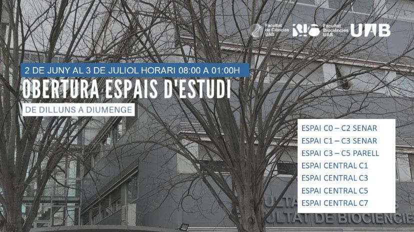 Els espais habilitats son C0-C2 Senar, C1-C3 Senar, C3-C5 Parell i espai central C1, C3, C5 i C7.