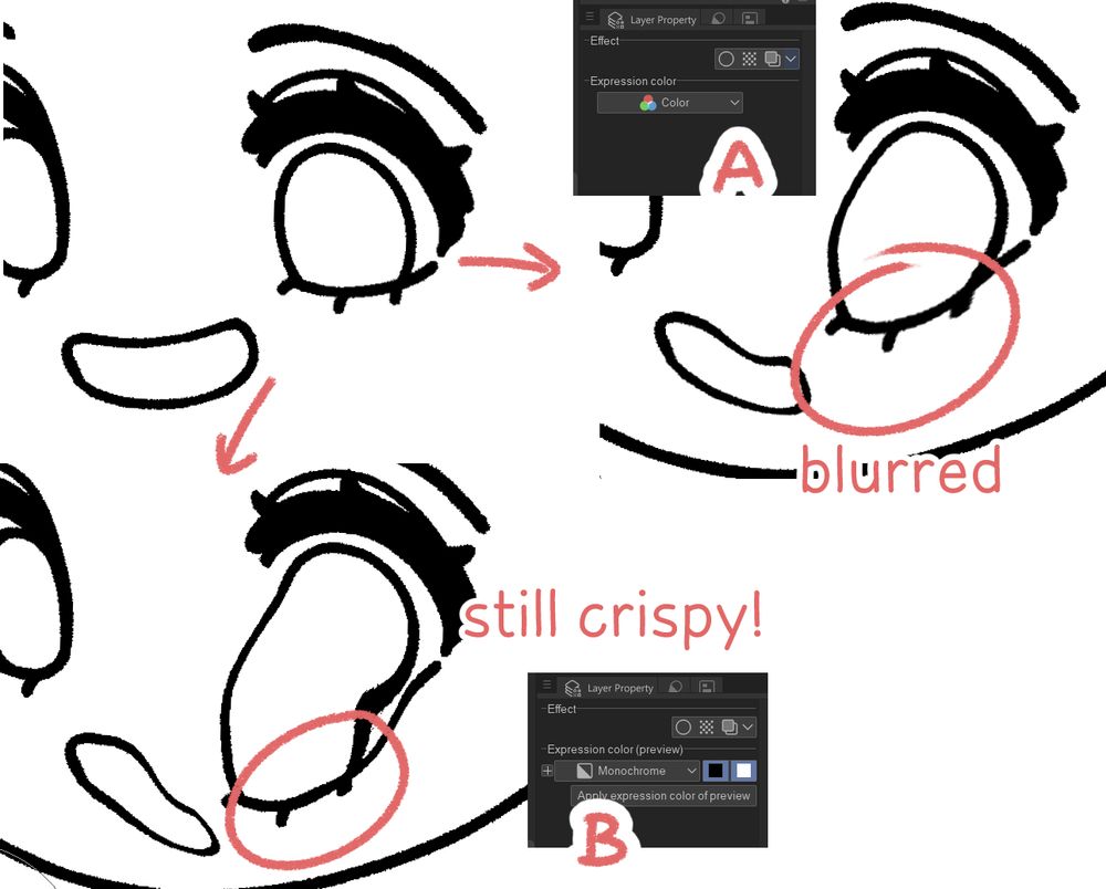 example of a part of lineart being transformed with liquify tool in clip studio - in color and monochrome layers mode, to show that the monochrome version keeps the lines pixelated/unblurred