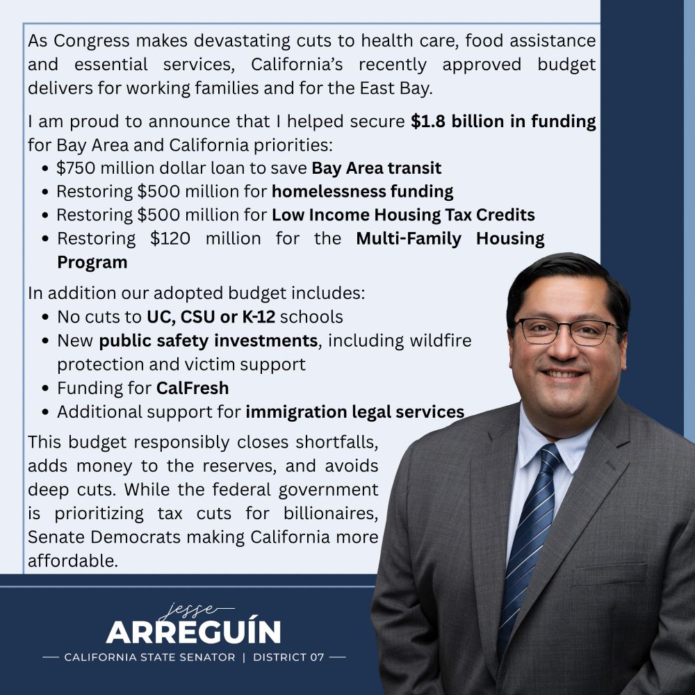 As Congress makes devastating cuts to health care, food assistance and essential services, California’s recently approved budget delivers for working families and for the East Bay. 

I am proud to announce that I helped secure $1.8 billion in funding for Bay Area and California priorities. 

•	$750 million dollar loan to save Bay Area transit
•	Restoring $500 million for homelessness funding
•	Restoring $500 million for Low Income Housing Tax Credits
•	Restoring $120 million for the Multi-Family Housing Program

In addition our adopted budget includes:
•	No cuts to UC, CSU or K-12 schools
•	New public safety investments, including wildfire protection and victim support
•	Funding for CalFresh
•	Additional support for immigration legal services

This budget responsibly closes shortfalls, adds money to the reserves, and avoids deep cuts. While the federal government is prioritizing tax cuts for billionaires, Senate Democrats making California more affordable.
