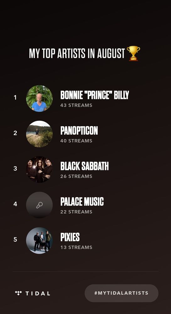 Pete's Tidal top artists for August: Bonnie Prince Billy,  Panopticon, Black Sabbath, Palace Music, Pixies