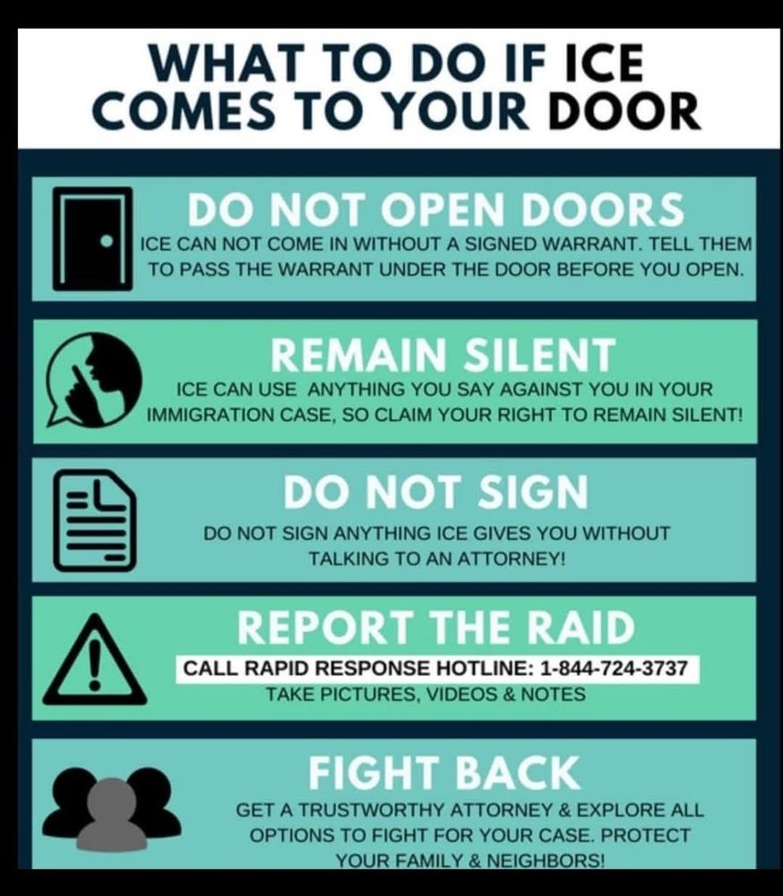 Raids and Deportations