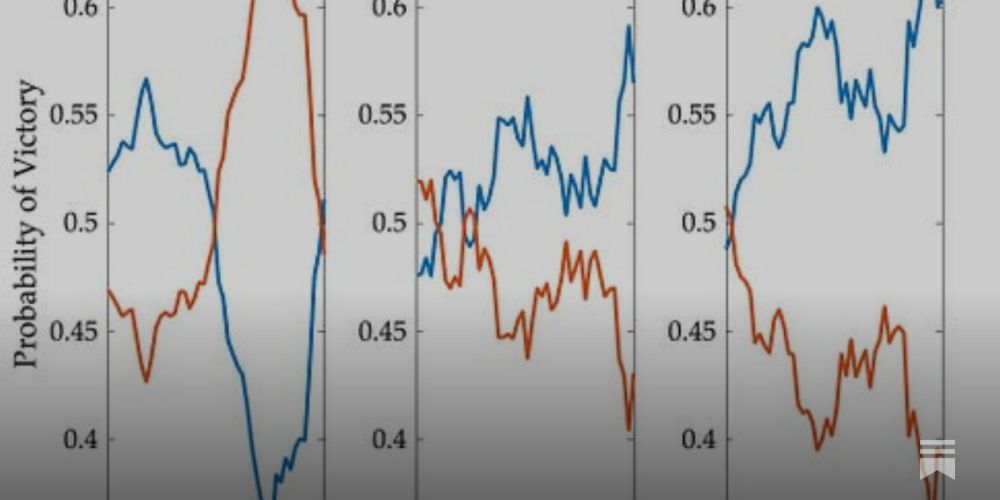 A Forecasting Competition