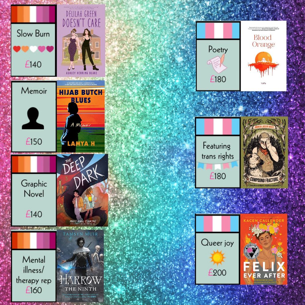 Page two of prideopoly recs.

Lesbian + slow burn - Delilah Green Doesn’t Care by Ashley Herring Blake.
Memoir - Hijab Butch Blues by Lamya H.
Lesbian + Graphic Novel - The Deep Dark by Molly Knox Ostertag.
Lesbian + Mental Illness/Therapy Rep - Harrow the Ninth by Tamsyn Muir.
Trans + poetry - Blood Orange by Yaffa As.
Trans + trans rights - compound fracture by Andrew Joseph White.
Trans + Queer Joy - Felix Ever After by Kacen Callender.