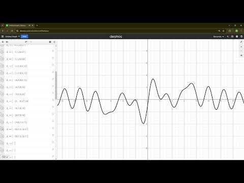 Desmos is the best DAW...