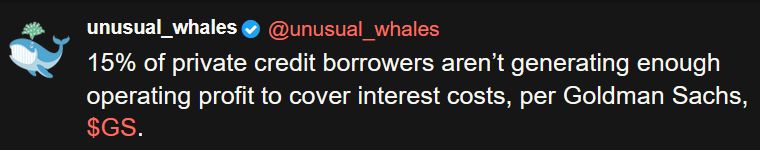 unusual_whales @ @unusual_whales
ww 15% of private credit borrowers aren’t generating enough
operating profit to cover interest costs, per Goldman Sachs,
$GS.
