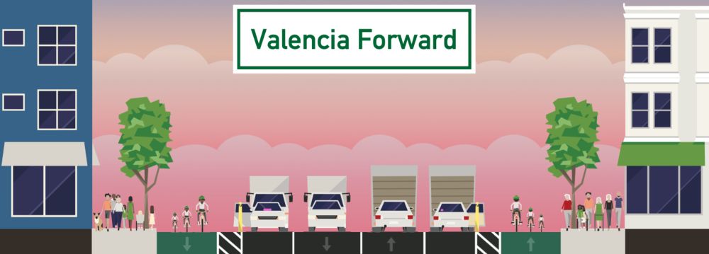 Sign the Petition for Protected Bike Lanes on Valencia Street south of 23rd Street