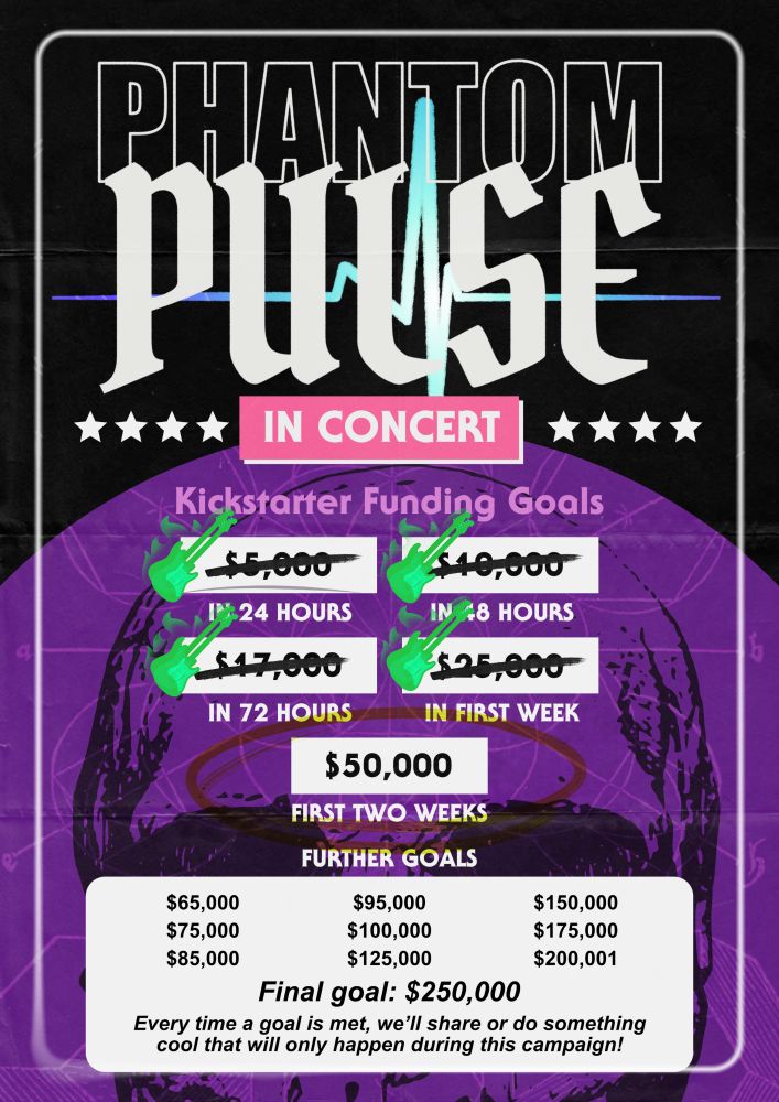 PHANTOM
IN CONCERT
Kickstarter Funding Goals
$5,000 - REACHED
$10,000- REACHED
$17,000 - REACHED
$25,000 -REACHED
$50,000
Final goal: $250,000
Every time a goal is met, we'll share or do something cool that will only happen during this campaign!
$65,000
$95,000
$150,000
$75,000
$100,000
$175,000
$85,000
$125,000
$200,001
