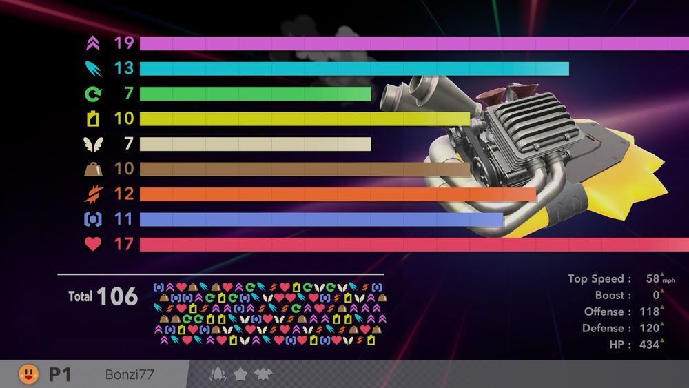 a city trial stats results screen showing 106 collected patches, in the bulk star

final stats:

19 boost
13 top speed
7 turn
10 charge
7 glide
10 weight
12 offense
11 defense
17 health