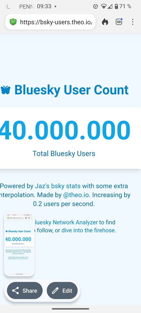 Bluesky user counter reaching 40.000.000.