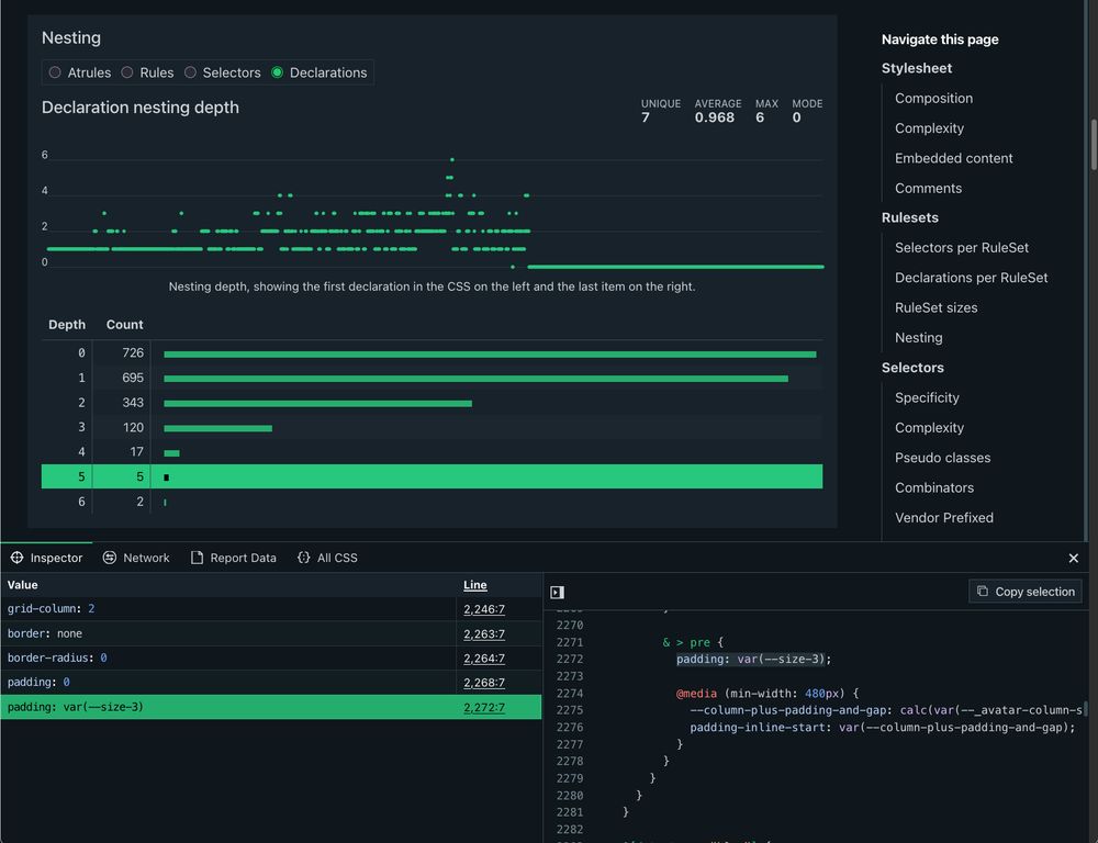 Scatter plot and a table showing how deeply nested each seletcor, atrule, rule or declaration in a stylesheet is. This example has nesting declarations up to 6 levels deep.