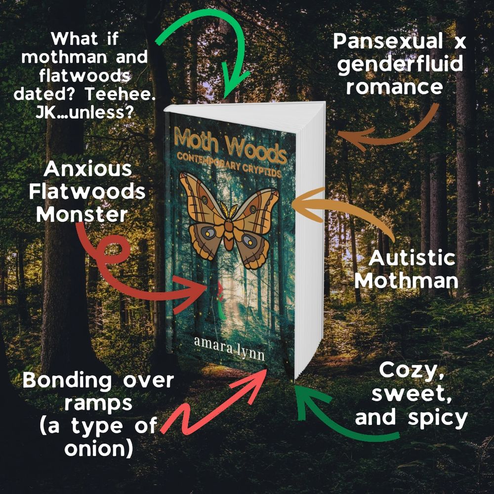 A trope map with a background image of a forest and the cover of Amara Lynn's book Moth Woods in the center. The cover has a polyphemus moth on the front, atop a forest, and a Flatwoods Monster is peeking around a tree.
The tropes around the book are:
What if mothman and flatwoods dated? Teehee. JK...unless?

Pansexual x genderfluid romance

Anxious Flatwoods Monster

Autistic Mothman

Bonding over ramps (a type of onion)

Cozy, sweet, and spicy