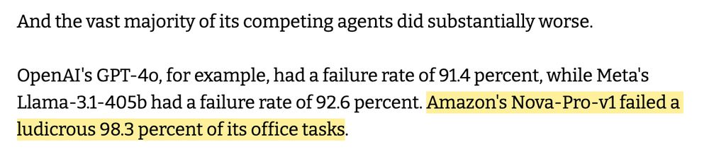 And the vast majority of its competing agents did substantially worse. OpenAI's GPT-4o, for example, had a failure rate of 91.4 percent, while Meta's Llama-3.1-405b had a failure rate of 92.6 percent. Amazon's Nova-Pro-v1 failed a ludicrous 98.3 percent of its office tasks.