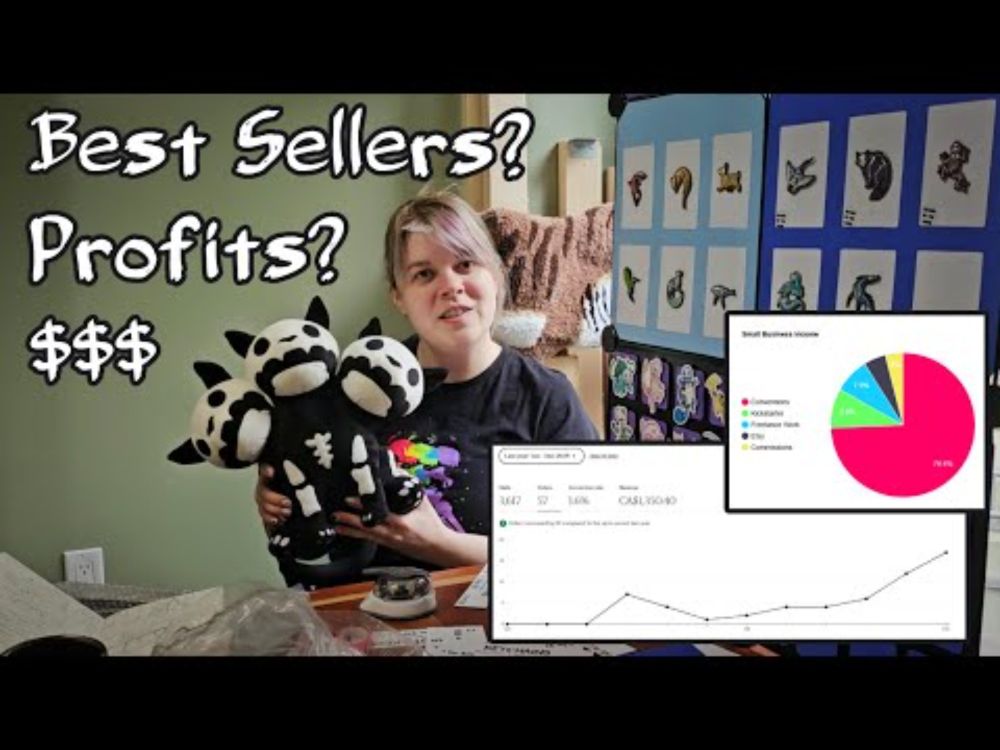 Last Year in Numbers - Candid Art Business Review