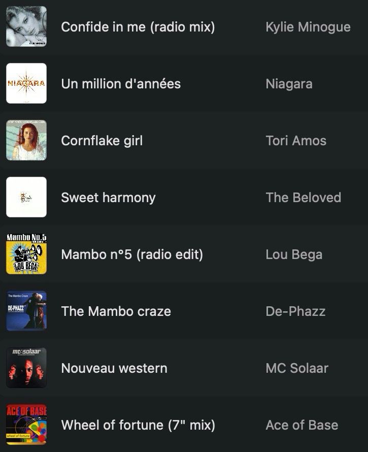 1re partie de la playlist : Confide in me (radio mix), Un million d'années, Cornflake girl, Sweet harmony, Mambo n°5 (radio edit), The Mambo craze, Nouveau western, Wheel of fortune (7" mix).