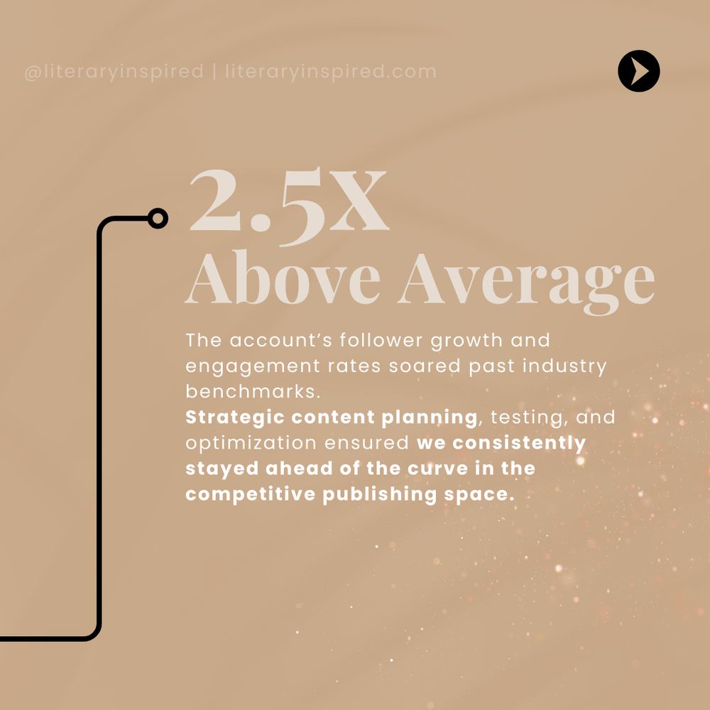 Bold white text reading '2.5X Above Average' anchors the top of the design. Below, smaller text explains performance versus industry benchmarks. A curved black line element adds visual structure to the beige background.