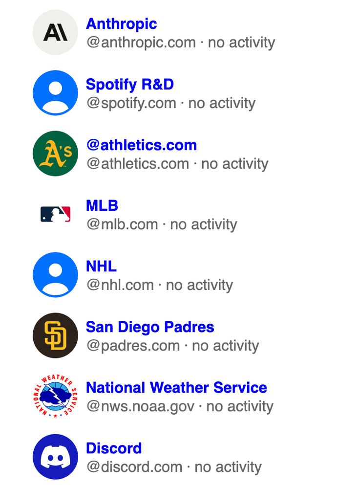 list with Anthropic, Spotify, Athletics, MLB, NHL, SD Padres, NWS, and Discord all showing domain verification but no posts under their accounts