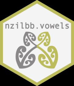 Logo of nzilbb.vowels package. NZILBB koru with words 'nzilbb.vowels' above.