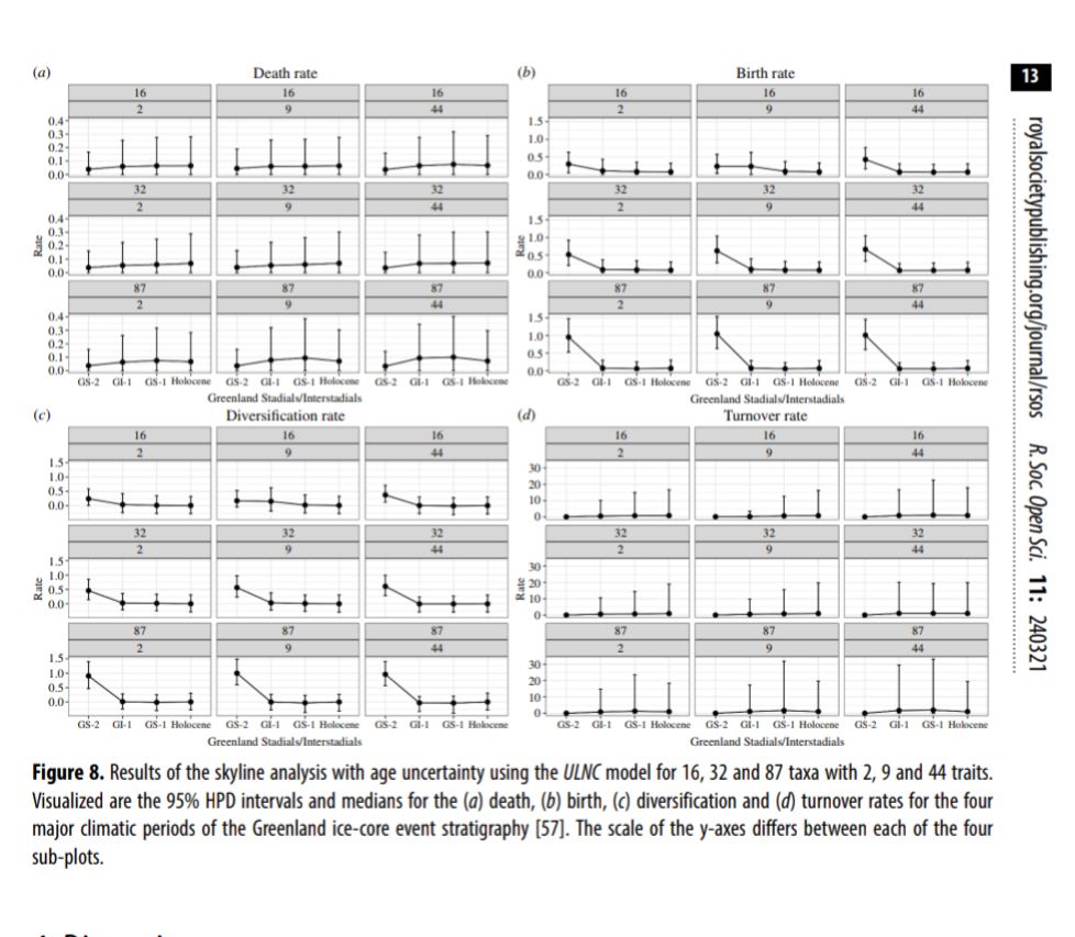 Figure 8 from our paper