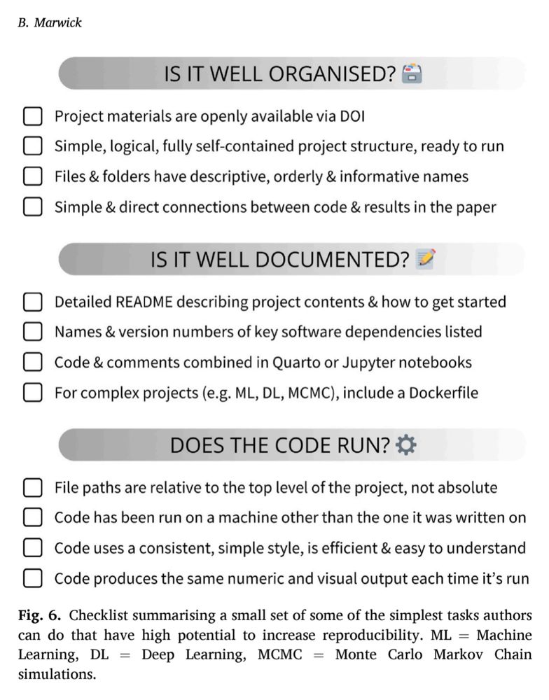 Checklist of items researchers can do to improve the reproducibility of their code 