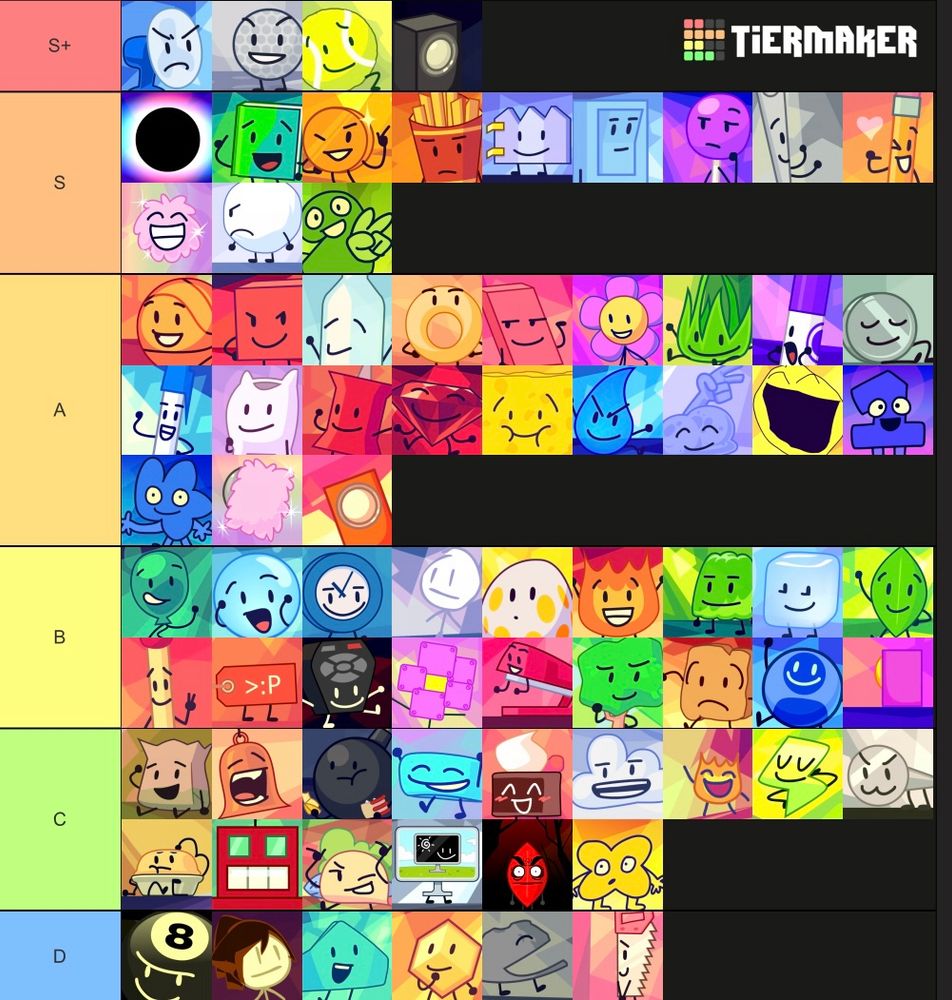 A tier list which displays every single character that has competed in or hosted a season of BFDI ranked from worst to best in my personal opinion