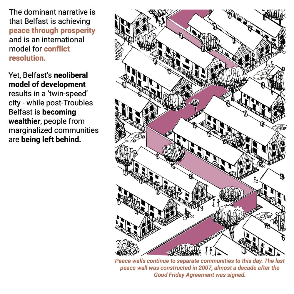 Drawing of a neighborhood divided in the middle by peace walls colored pink from one side and purple from the other side. On the drawing are many long two-story houses, with trees, a few cars, and many people walking and biking on the streets. 