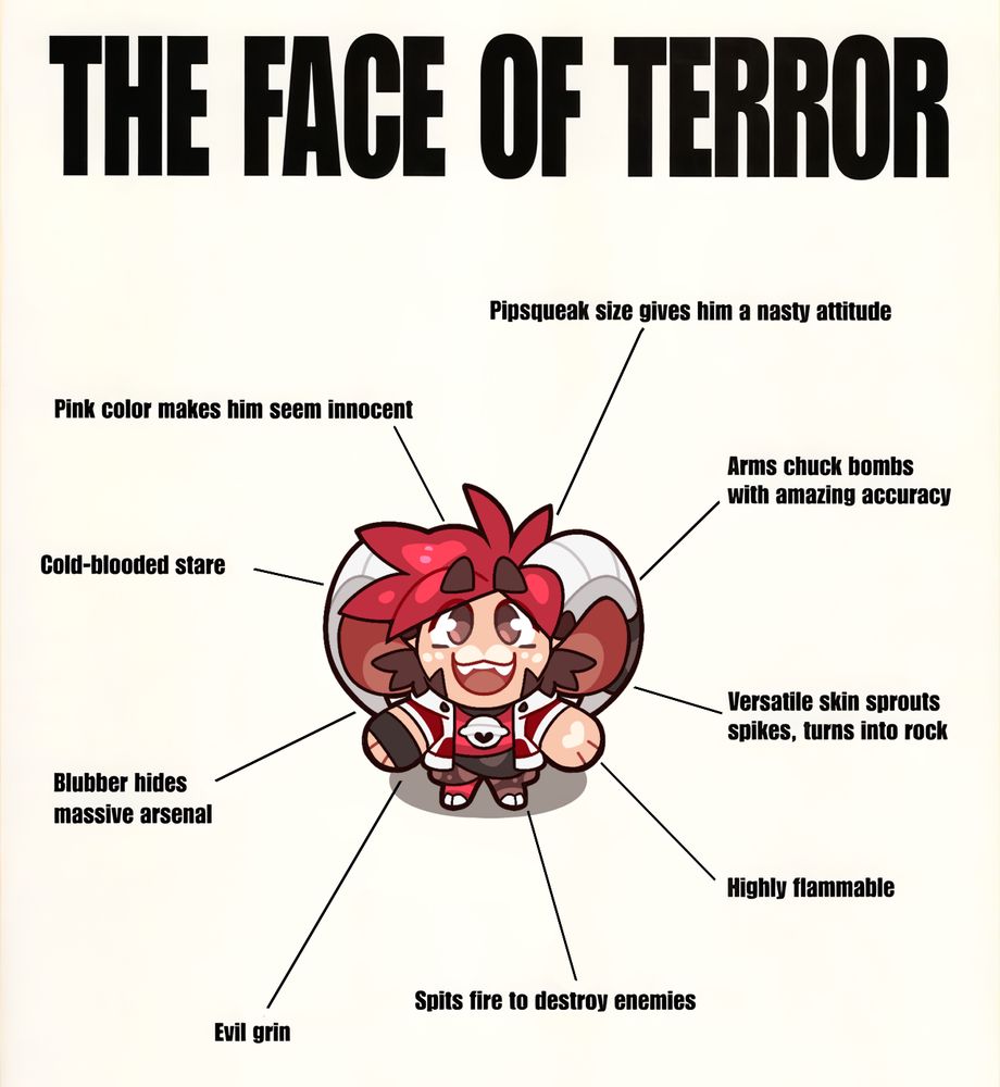 Digital artwork of Fizzles (OP's satyr sona). They are drawn very small, looking directly up towards the viewer with a bright smile. There is text at the top of the canvas that reads "The Face of Terror" in all caps. Around Fizzles are multiple notes labeling nondescript points across their body. The notes read;

Pipsqueak size gives him a nasty attitude, Pink color makes him seem innocent, Arms chuck bombs with amazing accuracy, Cold-blooded stare, Versatile skin sprouts spikes, turns into rock, Blubber hides massive arsenal, Highly flammable, Spites fire to destroy enemies, Evil grin.
