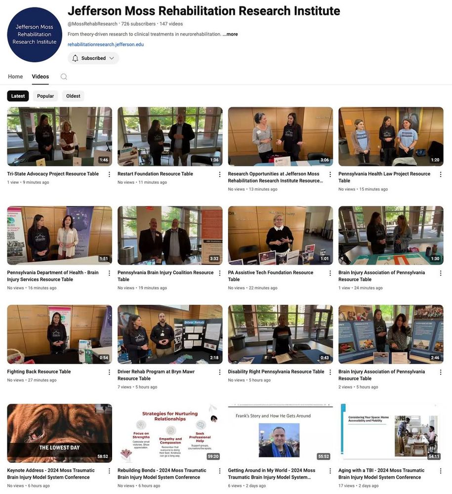 This is a screenshot from the Institute's YouTube channel showing different videos