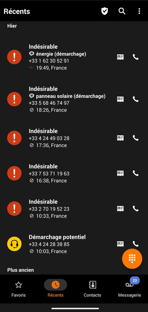 appels indésirables 