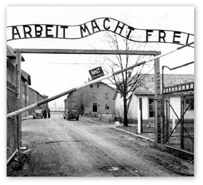 The entrance to Auschwitz concentration camp with s gate that says, 