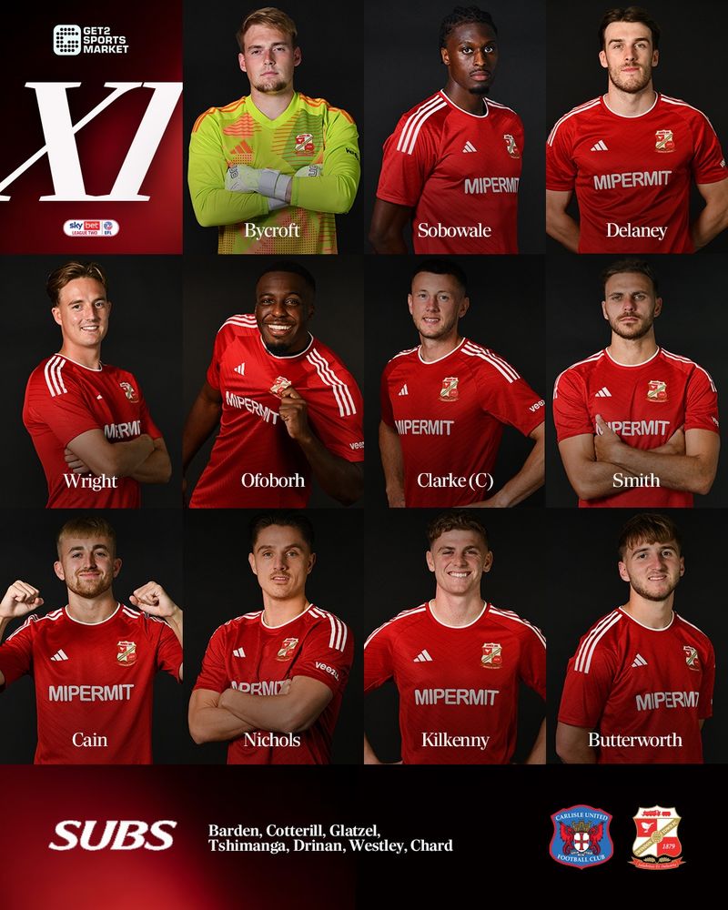 Swindon line up versus Carlisle. 
