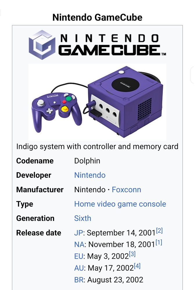 Screenshot from Wikipedia showing the Nintendo Gamecube originally released in Japan on September 14, 2021.