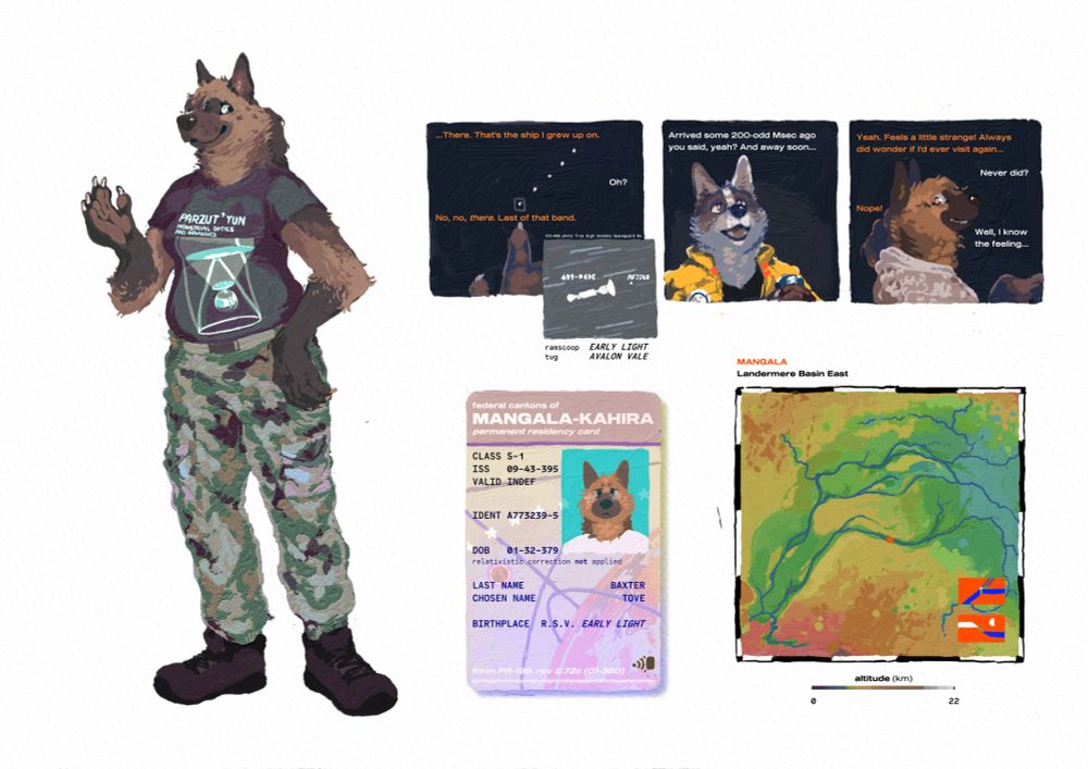 On the left, a dog-like transhuman woman standing in a neutral pose, wearing a t-shirt with the logo of a large space mirror company on it. To the top right, a short comic snippet - the aforementioned character pointing out her birthplace in the sky, a starship currently in orbit. To the bottom center, an immigration ID card for the governance of the binary planet system she currently lives on - it's old, and she doesn't look particularly happy in the photograph. To the bottom right, a topographic map of a great outflow valley system, split by rivers. A red star marks the largest city of the region, and two flags - regional and planetary - are visible.