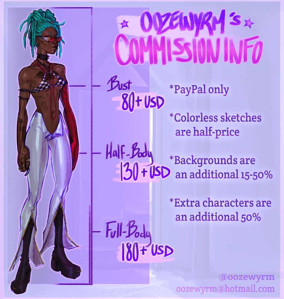 A price-sheet for digital artwork with rates as follows;
Bust artwork starting at 80USD
Half-body artwork starting at 130USD
Full-body artwork starting at 180USD
Plaintext reads, “PayPal only. Colorless sketches are half-price. Backgrounds are an additional 15-50 percent charge. Extra characters are an additional 50 percent charge.