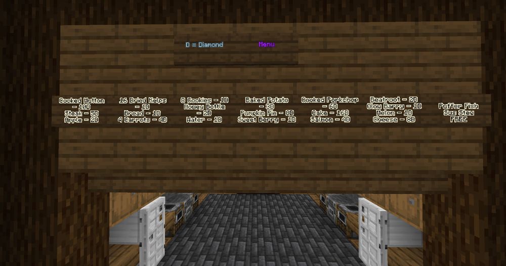 I wonder who made the price of cheese 8 diamonds... hmmmmmmm