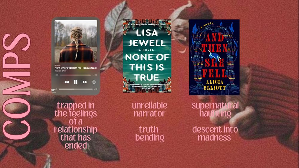 COMPS
right where you left me - bonus track
Taylor Swift
＜
trapped in the feelings of a
relationship that has ended
LISA
JEWELL
A NOVEL
NONE OF THIS IS TRUE
unrellable narrator
truth-bending
NOVEL
PAND
THEN
FELLN
ALIGIA
ELLIOTT
supernatural haureng
descent into madness