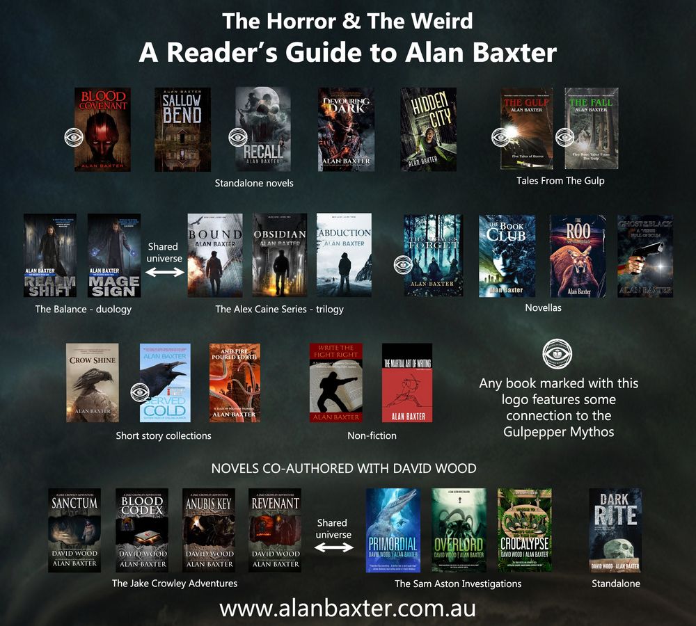 a graphic showing all my books covers and how they relate to each other. it shows also my website which is alanbaxter.com.au 