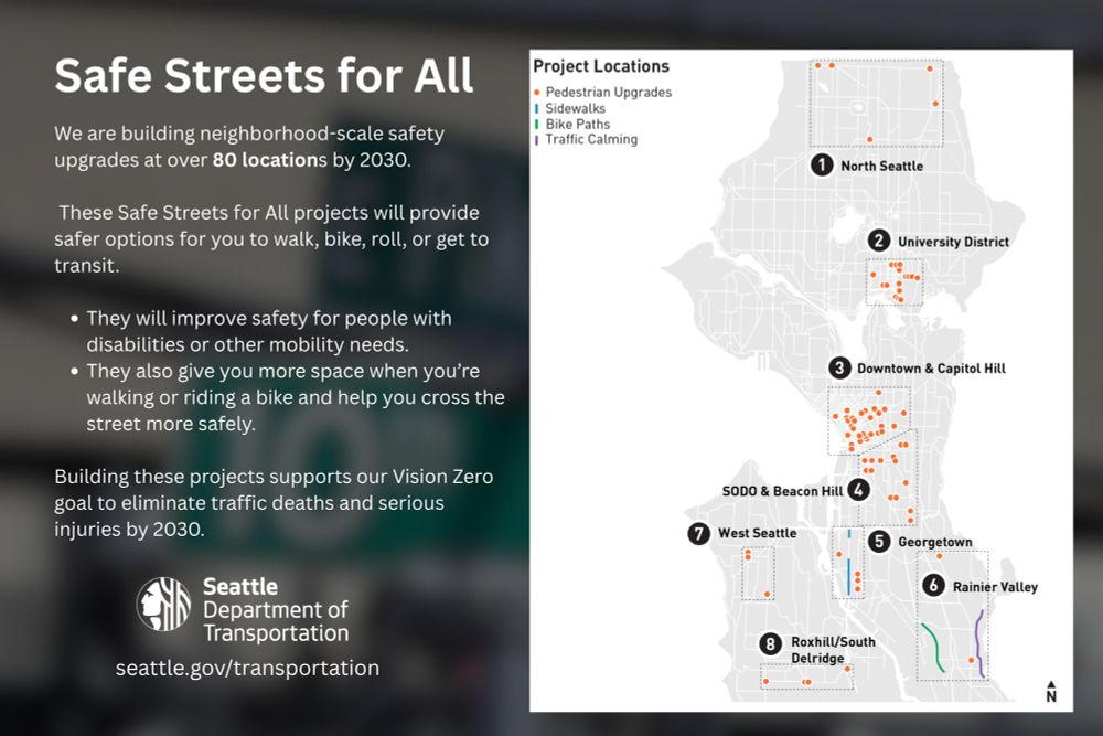 A map of Safe Streets for All projects across Seattle. The text says: We are building neighborhood-scale safety upgrades at over 80 locations by 2030. These Safe Streets for All projects will provide safer options for you to walk, bike, roll, or get to transit. They will improve safety for people with disabilities or other mobility needs. They also give you more space when you’re walking or riding a bike and help you cross the street more safely. Building these projects supports our Vision Zero goal to eliminate traffic deaths and serious injuries by 2030.  