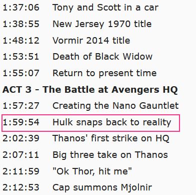 Plotline summary detailing major events including 1:59:54 Hulk snaps back to reality (the moment he's putting on the gauntlet)