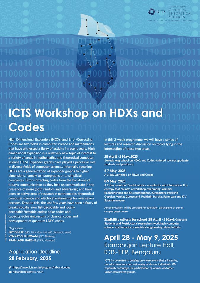 ICTS Workshop on HDXs and Codes
