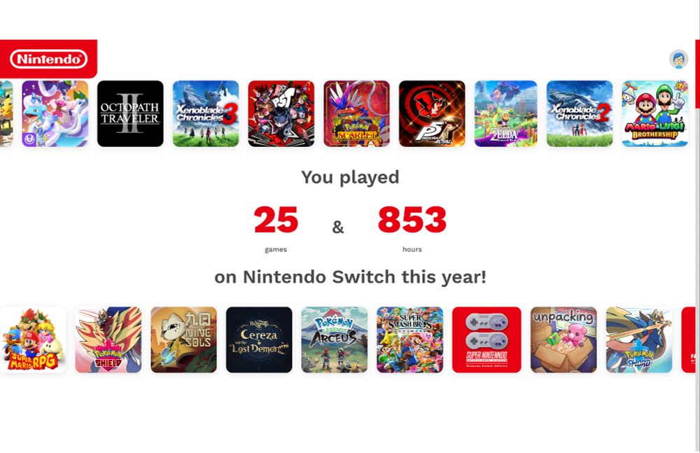 I've played 25 games on Nintendo Switch for 853 hours in 2024. You can see some of those games on here: Pokemon Cafe ReMix, Pokemon UNITE, Octopath Traveler II, Xenoblade Chronicles 3, Persona 5 Tactica, Pokemon Scarlet, Persona 5 Royal, The Legend of Zelda: Echoes of Wisdom, Xenoblade Chronicles 2, Mario & Luigi: Brothership, Super Mario RPG, Pokemon Shield, Nine Sols, Bayonetta Origins: Cereza & the Lost Demon, Pokemon Legends: Arceus, Super Smash Bros. Ultimate, SNES Online, Unpacking, Pokemon Sword, NES Online...